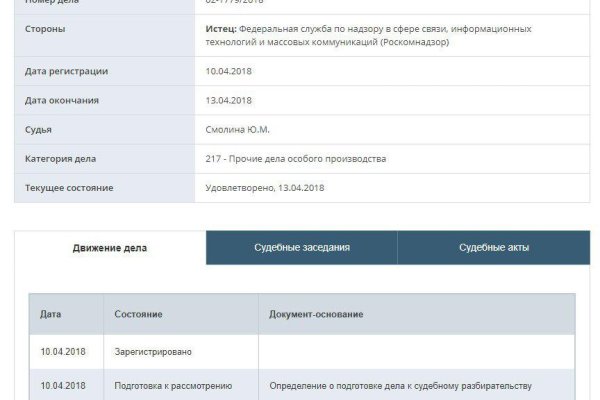 Кракен даркнет официальный сайт