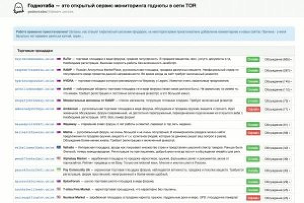 Сайты даркнета