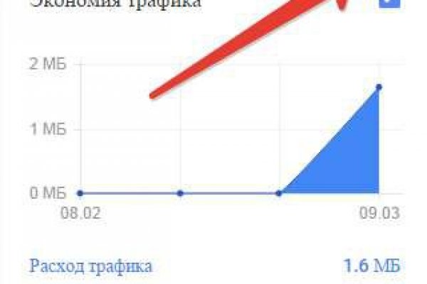 Кракен оригинальные ссылка в тор