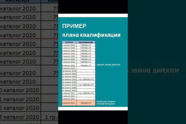 Кракен маркет зеркало