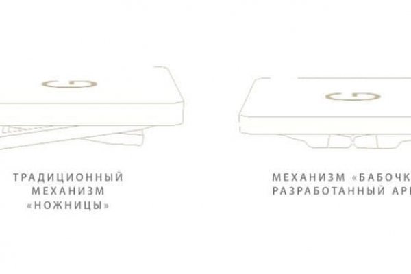Кракен вход официальная ссылка