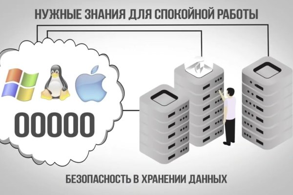 Сайты продаж наркотиков
