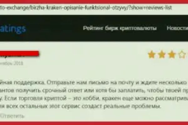 Кракен маркетплейс kr2web in площадка