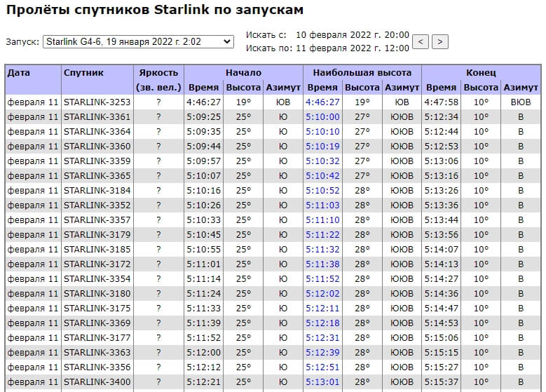 Кракен маркет что это