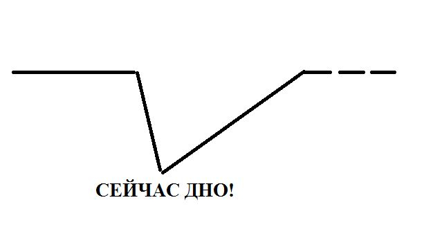 Кракен точка ат
